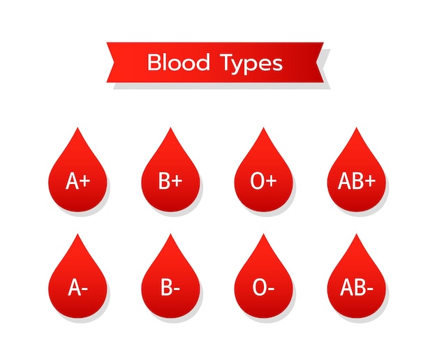 Vector blood type icon vector and blood group vector icon