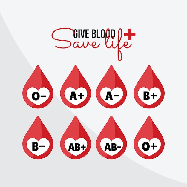 Vector blood type icons