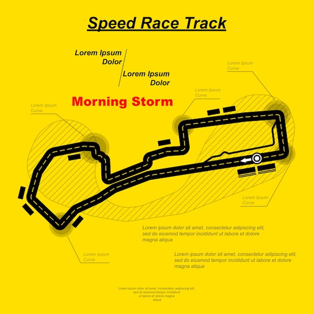 Circuito del tuono bloodstone