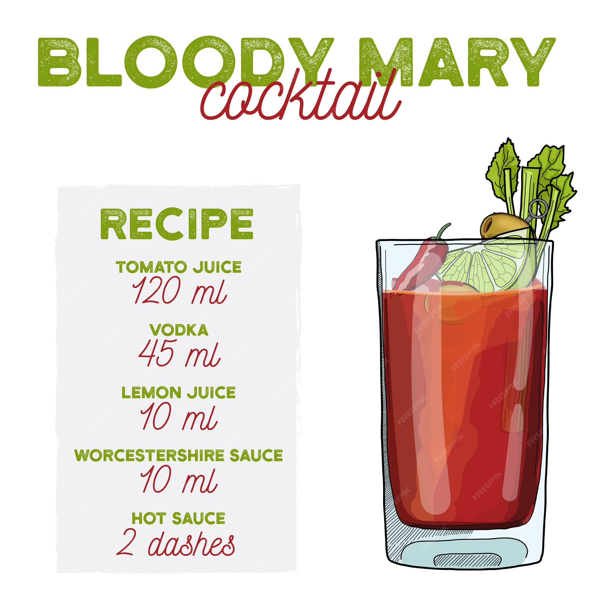 Bloody Mary Diagram Glassware - Set of 2