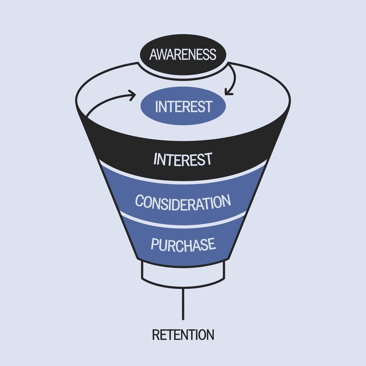 Vector a blue and black picture of a cup with the words  understanding  on it
