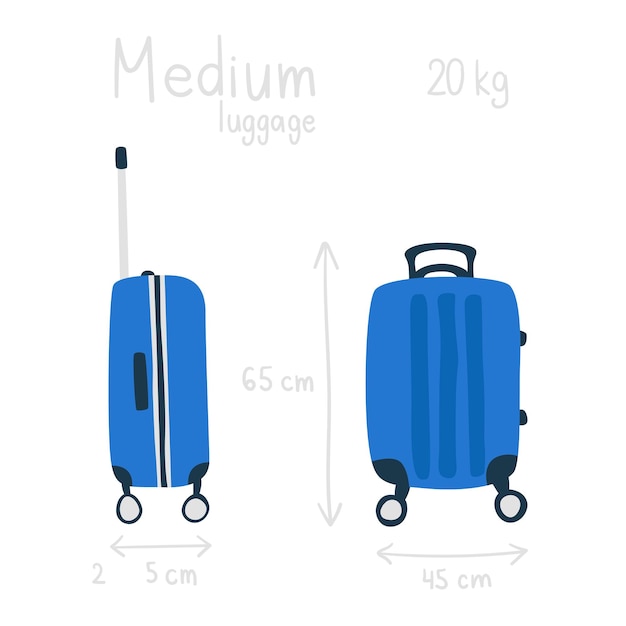 Trip.com][sky express] Actual Hand Baggage Dimensions : r/travel