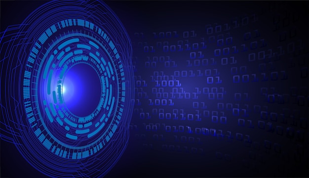 blue eye ball abstracte cyber toekomstige technologie