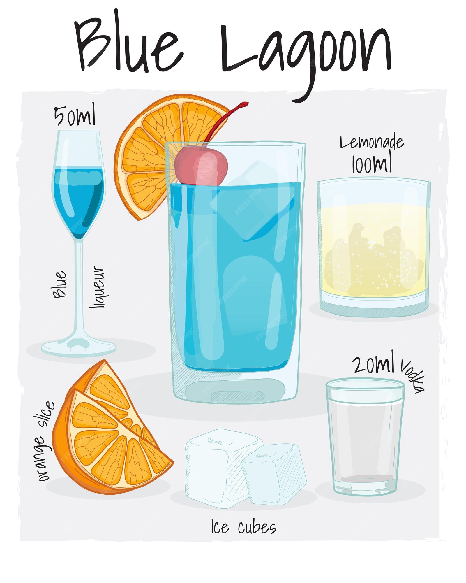 Premium Vector | Blue lagoon cocktail illustration recipe drink with  ingredients