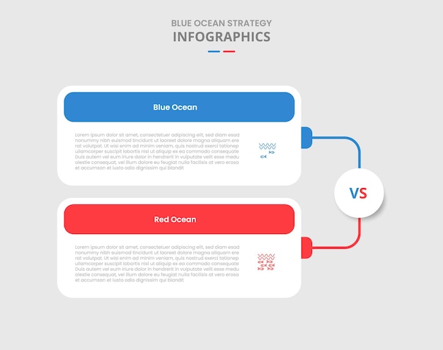 blue vs red ocean business strategy comparison for infographic with drop shadow style with round box container with stacked list line connection with two point list information