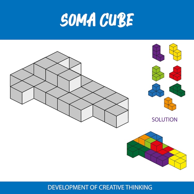 A blue and white poster that says soma cube.