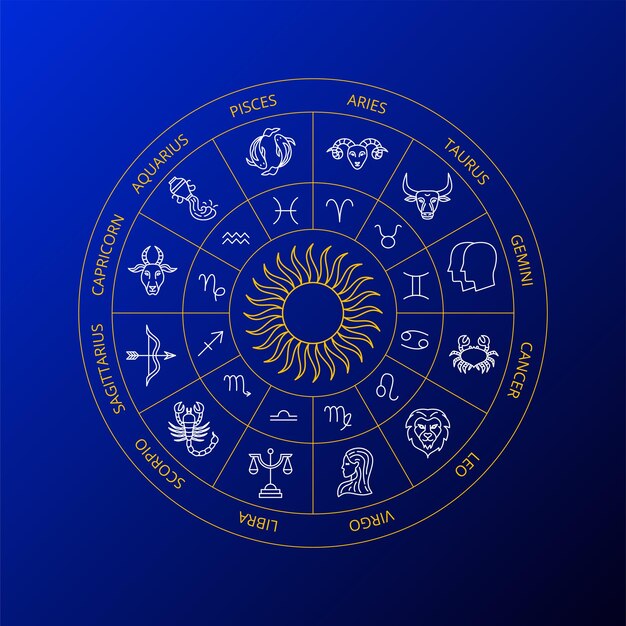 Blue Zodiac Circle