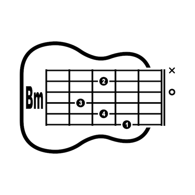 Vector bm gitaar akkoord icoon basic gitaar akorde vector illustratie symbool ontwerp