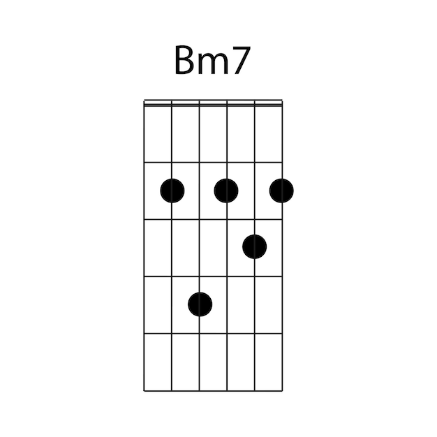 Vettore icona dell'accordo di chitarra bm7