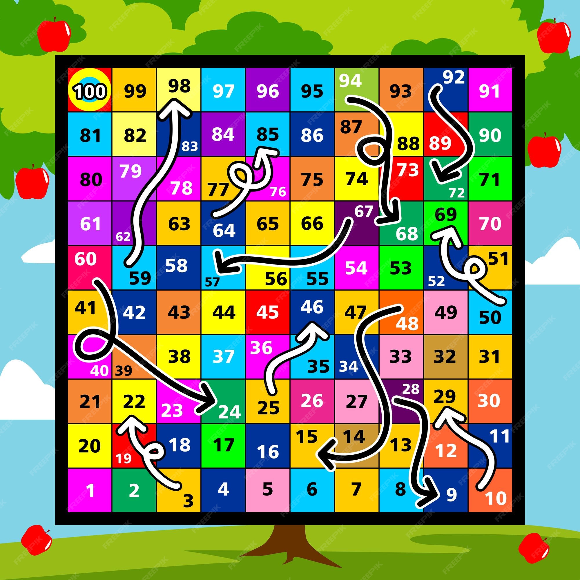 Snake and Ladders em Jogos na Internet