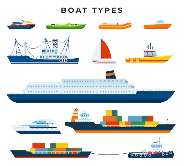 Boat and ship types set