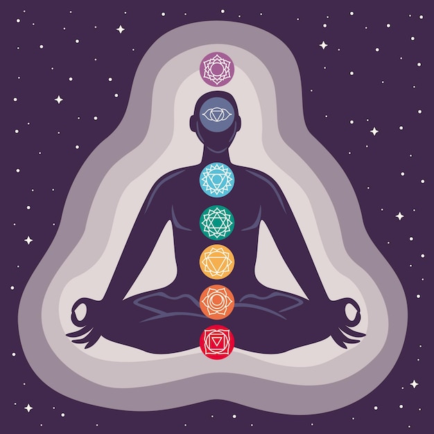 Body chakras set concept