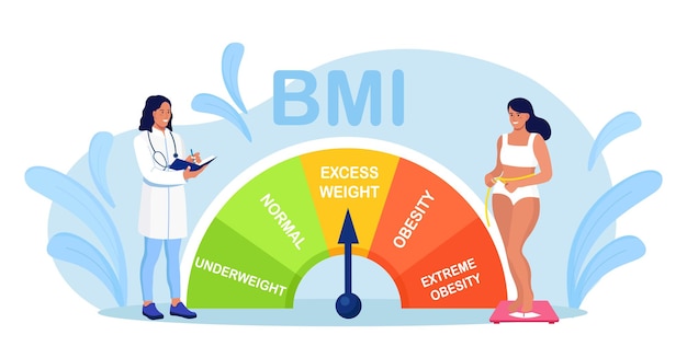 ボディマス指数の制御。 bmiで体重をコントロールしようとしているダイエット中のかなり若い女性。女の子はスケールに立っています。健康的な脂肪の測定方法。肥満、低体重、および非常に肥満のチャートスケール