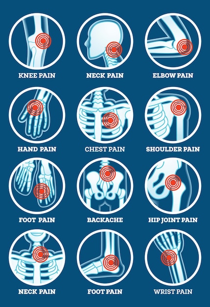 ベクトル 体の痛み セット 背中の痛み 股関節 膝 肘 手 足 肩 首 胸と手首