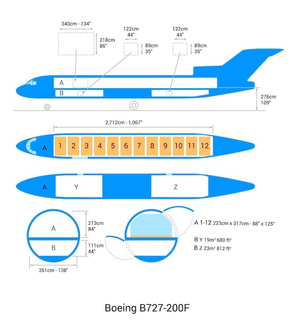 Boeing B727200F airplane scheme Cargo Aircraft Guide