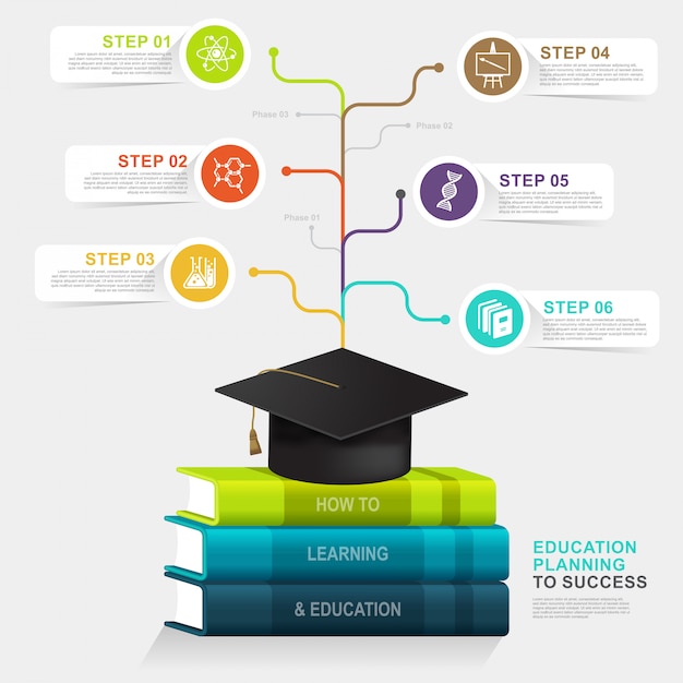 Vector boeken stap onderwijs infographic.