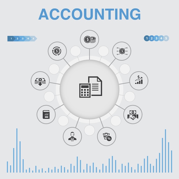 Boekhoudkundige infographic met pictogrammen Bevat pictogrammen als Activa Jaarverslag Netto Inkomen Accountant