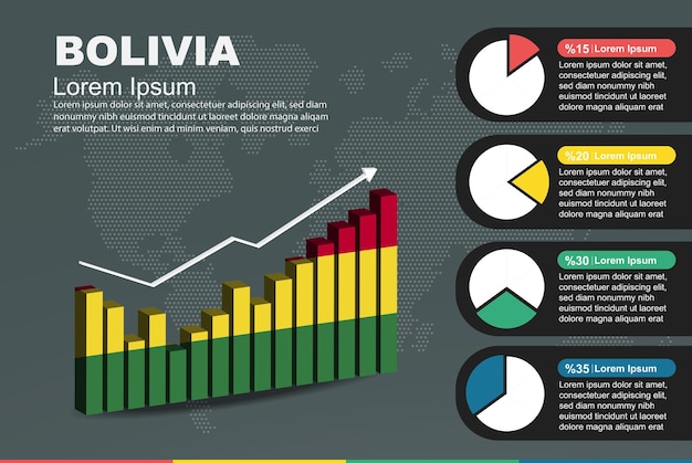 Vettore infografica bolivia con barra 3d e grafico a torta valori crescenti bandiera sul grafico a barre 3d