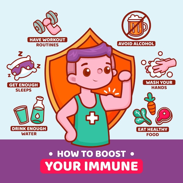 Potenzia il tuo sistema immunitario - infografica