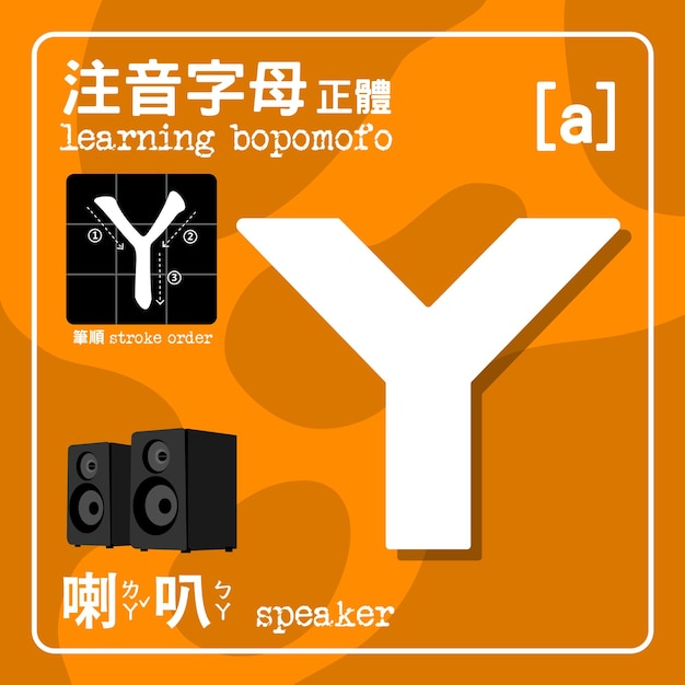 Vector bopomofo is mandarijn fonetische symbolen ook wel zhuyin genoemd bestaande uit 37 karakters en vijf tonen