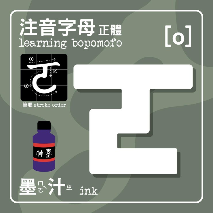 Vector 注音符号は、37文字と5つのトーンで構成されるzhuyinとも呼ばれる北京語の音声記号です。