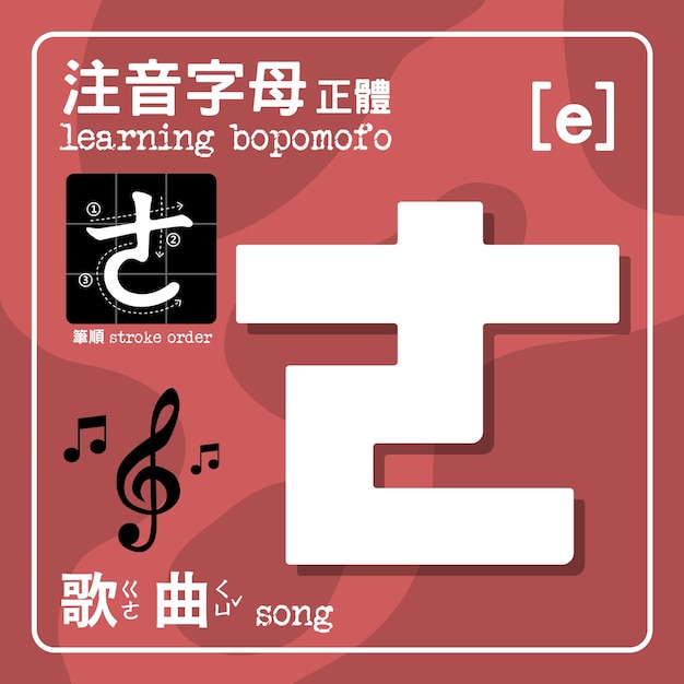 注音符号は、37文字と5つのトーンで構成されるZhuyinとも呼ばれる北京語の音声記号です。