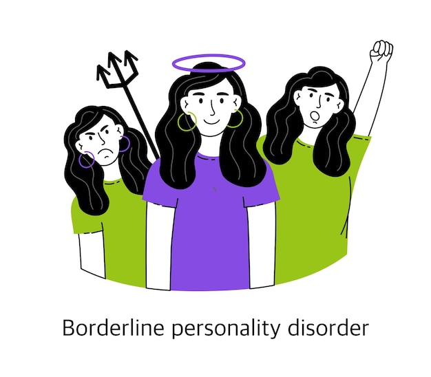 Borderline personality disorder The concept of mental health and psychology Vector illustration