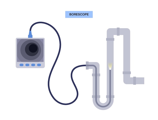 Vector borescope tool the videoscope consists of an inspection video camera on a flexible tube with led lighting and a display take a video or still image inside a pipe engine or equipment flat vector