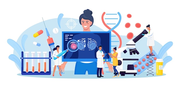 Borst kanker. Dokter mammoloog raadpleegt vrouwelijke patiënt. Borst echografie en mammografie, diagnostische oncologie. Onderzoek in de kliniek, medische diagnose