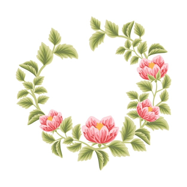 Botanical feminine frame with flower decorations for women