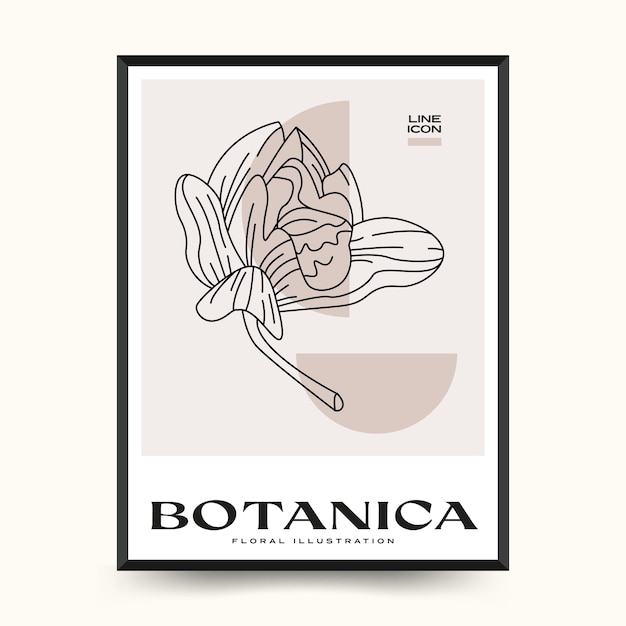 Botanische abstracte kunst aan de muur. Floral vector poster collectie.