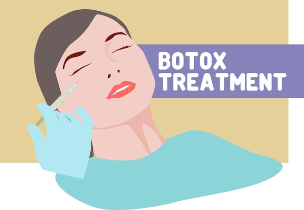 Botoxbehandeling