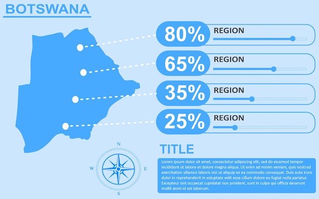 Инфографика региона страны ботсвана с дизайном слайдера слайд-презентация