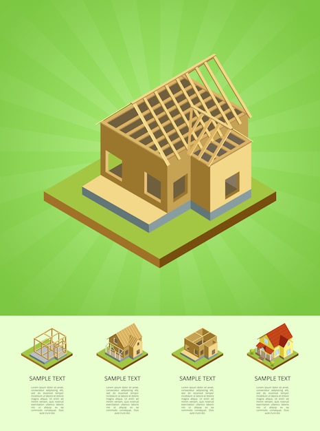 Bouwfasen van platteland huis infographic