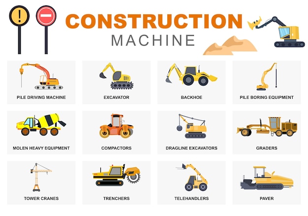 Vector bouwmachine van onroerend goed vectorillustratie instellen. er zijn verschillende soorten vrachtwagens, auto's voor zwaar materieel, verkeersborden en machines