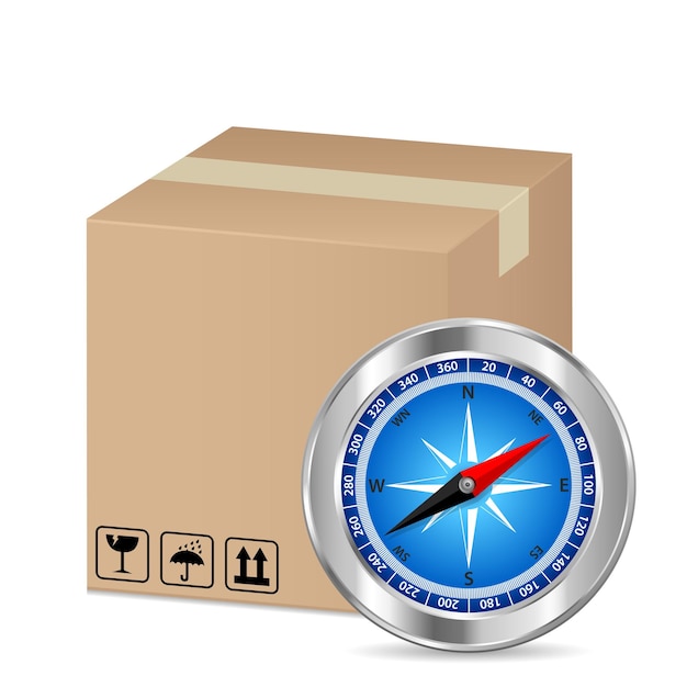 Box and compass