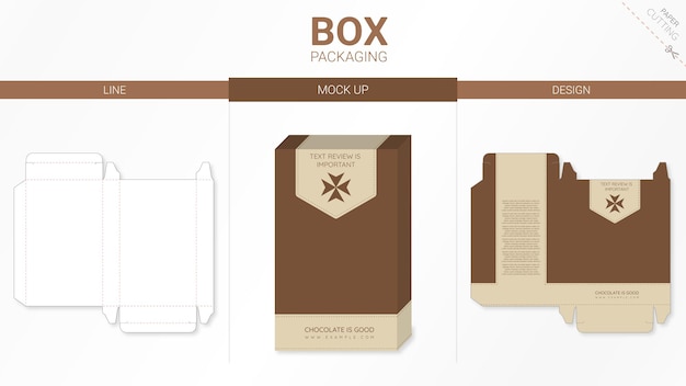 Box packaging and die cut template