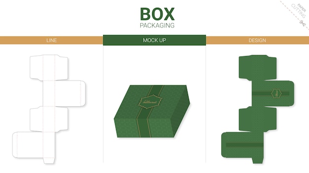 Box packaging and die cut template