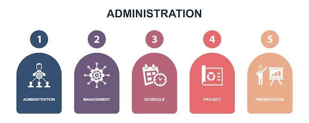 BPM business process management organisatie iconen Infographic design layout template Creatief presentatieconcept met 5 stappen