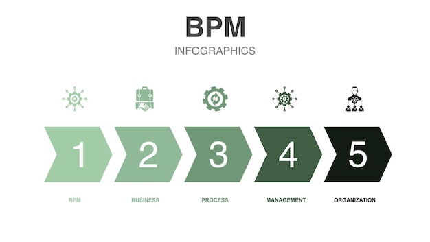 Vettore icone bpm modello di progettazione infografica concetto creativo con 5 passaggi