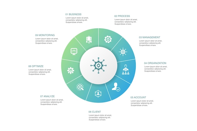 Bpm infografica 10 passaggi di progettazione del cerchio. business, processo, gestione, organizzazione icone semplici