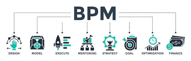 ビジネスプロセスマネジメント (BPM) のベクトルアイコン