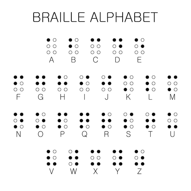 Vector braille-letters van het engelse alfabet schrijfsysteem voor blinden of slechtzienden