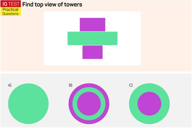 Brain Teasers top view What is the view from the top Find what is not given Mind questions