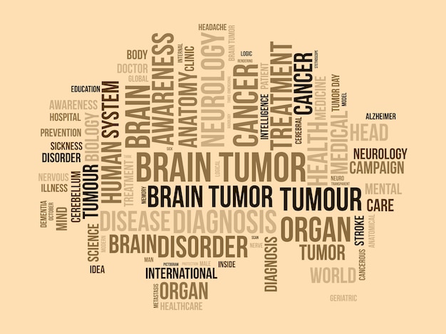Vettore modello di nuvola di parole di tumore cerebrale salute e concetto di consapevolezza medica vettore di sfondo