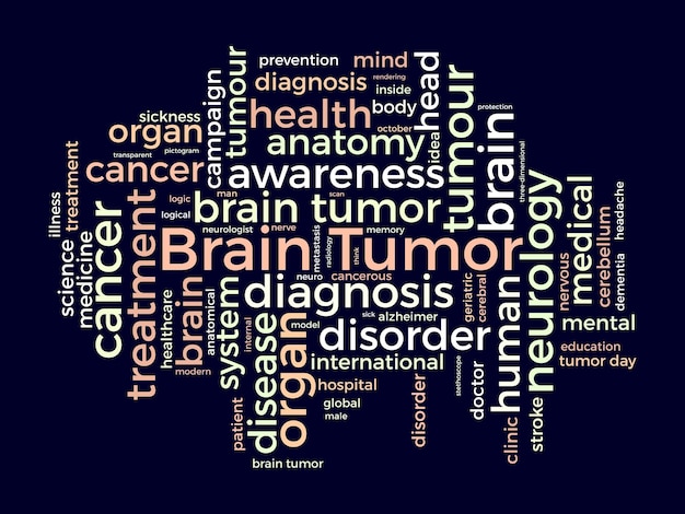 Brain Tumor word cloud template Health and Medical awareness concept vector background