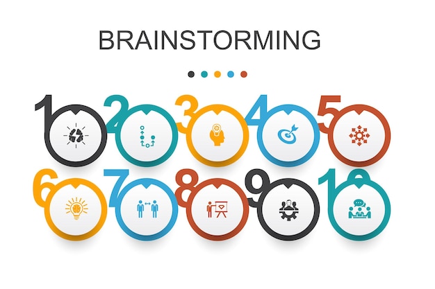 Brainstorming Infographic design templateimagination idea opportunity teamwork simple icons