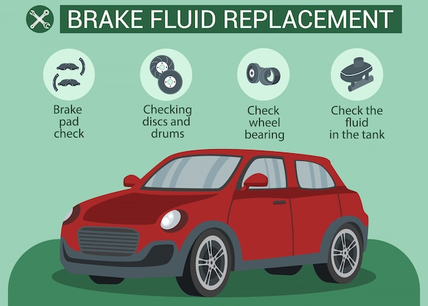 브레이크 액 교체. 자동차 서비스에 빨간 차입니다.
