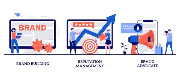 Costruzione del marchio, gestione della reputazione, concetto di sostenitore del marchio con persone minuscole