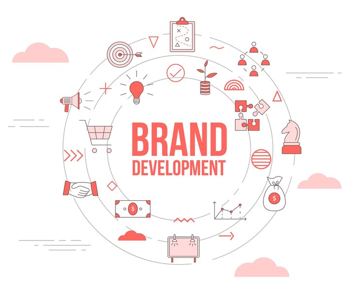 Vector brand development concept with icon set template banner and circle round shape vector illustration